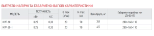 Насос вибрационный одноклапанный верх.забор KOER KVP 60 №2