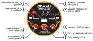Насос циркуляционный энергосберег. KOER KP.N25/6-180 №5