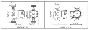 Насос циркуляционный KOER KP.GRS-32/6-180 (с гайками, кабелем и вилкой) №6