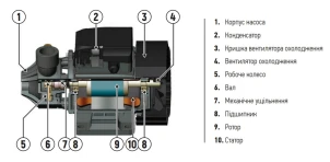 Насосная станция KOER AUTO QB-60 №5
