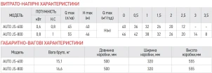 Насосна станція KOER AUTO JS-800 (пятернік) №3