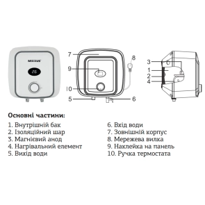 Водонагреватель "Над мойкой" Mixxus EWH-0515 Small Over накопитель. 15 л, мокр.тен 1,5 kW (WH0004) №5