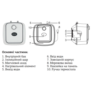Водонагреватель "Под мойку" Mixxus EWH-0606 Small Under накопитель. 6 л, мокр.тен 1,5 kW (WH0006) №3
