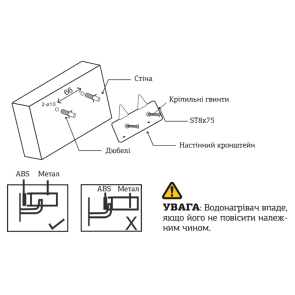 Водонагрівач "Над мийкою" Mixxus EWH-0506 Small Over накопичувач. 6 л, мокр. Тін 1,5 kW (WH0020) №4