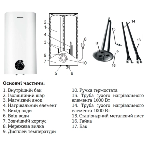 Водонагрівач "Плоский" Mixxus EWH-03100 Flat Wet накопичувач. 100 л, мокр. Тін 2 kW (WH0016) №3
