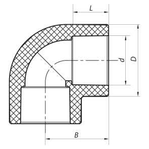 Кут 90 110 PPR Koer K0206.PRO (KP2571) №3