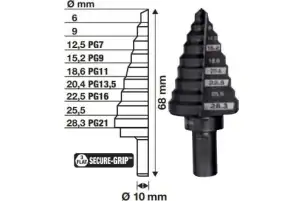Сверло ступенчатое Step Drill MILWAUKEE, для электриков PG7-PG21 с шагом 2мм №2