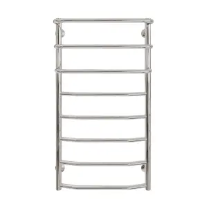 Рушникосушарка KOSSER Каскад Трапеція 900х530/8 №2