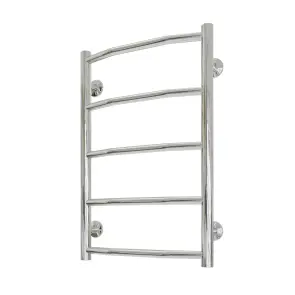 Рушникосушарка KOSSER Трапеція 600х430/5 №1