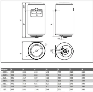 Бойлер BOSCH TR2000T 30 SB №6