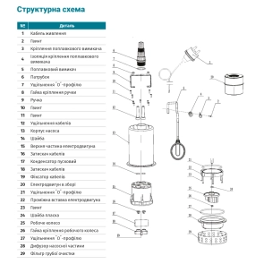 Садовый дренажный насос 0,75кВт Hmax 8м Qmax 180л/мин (деталь до 5мм, Нержавеющая сталь) AQUATICA (773055) №2