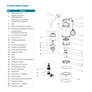 Садовый дренажный насос 0,75 кВт Hmax 8,5 м Qmax 200 л/мин (деталь до 30 мм, Нержавеющая сталь) AQUATICA (773085) №2