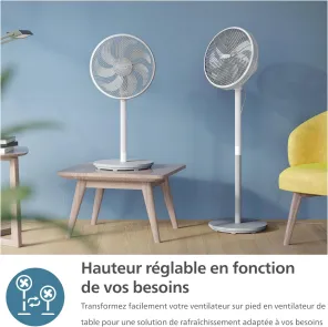 Вентилятор Philips підлоговий Series 2000, 40см, 48Вт, таймер, поворот 180, білий №9