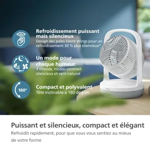 Вентилятор Philips настольный Series 2000, 22см, 24Вт, таймер, поворот 180, белый №5