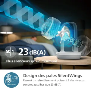 Вентилятор Philips настольный Series 2000, 22см, 24Вт, таймер, поворот 180, белый №7