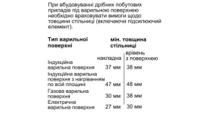 Духовой шкаф Bosch электрический, 71л, A+, дисплей, конвекция, черный №8