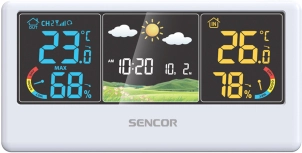 Метеостанція Sencor, внутр/зовн вимірювання, темп-ра, вологість, час, прогноз погоди, білий №5