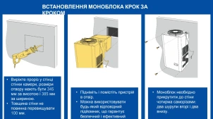 Моноблок холодильный Snaige -15°C to -25°C, 685W №5