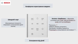 Микроволновая печь Bosch, 20л, электр. управляющий, 800Вт, белый №9