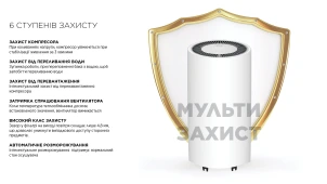 Осушувач повітря Cooper&Hunter CH-D008WDC-16LDWF, 16л.на добу, 22м.кв , 140м3/год, 200Вт, дисплей, ел.кер-ня, Wi-Fi, таймер., білий №9