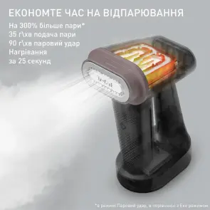 Відпарювач Tefal компактний Pure Force 3в1, 1800Вт, 180мл, постійна пара - 35гр, керам. підошва, чорно-рожевий №6