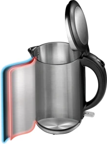 Электрочайник Gorenje, 1,5л, двойные стенки, Strix контроль, нерж. №7