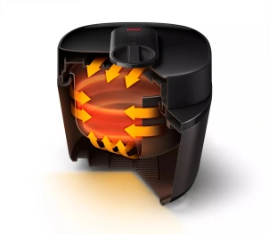 Мультиварка-скороварка Philips All-in-One Cooker, 1000Вт, чаша-5л, электронное управл., пластик, черный №7