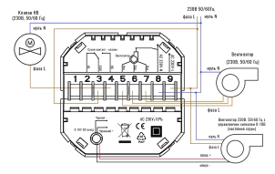 114541 Термостат для фанкойлу з WiFi управлінням Tervix WiFi Fancoil Thermostat (на 2 труби) 0-10В №2
