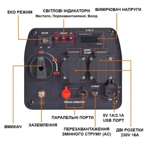 Инверторный генератор MaXpeedingRods MXR2300 №4