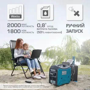Генератор інверторний Könner&Söhnen KS 2000i S №3
