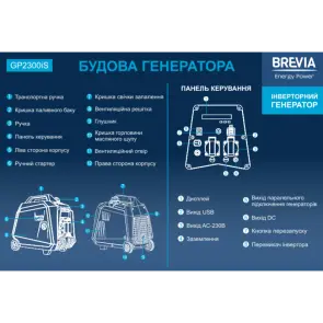 Генератор інверторний бензиновий Brevia 2 кВт GP2300iS №5