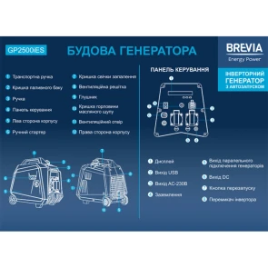 Генератор инверторный бензиновый Brevia 2.5 кВт GP2500iES с электростартером №10