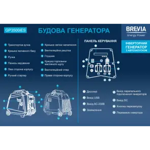 Генератор інверторний бензиновий Brevia 3.3 кВт GP3500iES з електростартером №3