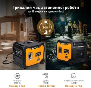 Инверторный генератор MaXpeedingRods MXR5500 №7