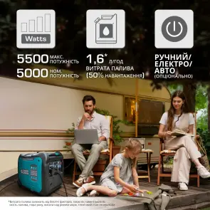 Генератор инверторный Könner&Söhnen KS 5500iE S ATSR №3