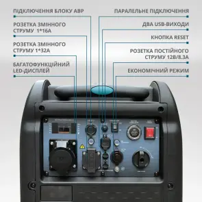 Генератор инверторный Könner&Söhnen KS 5500iE S ATSR №4