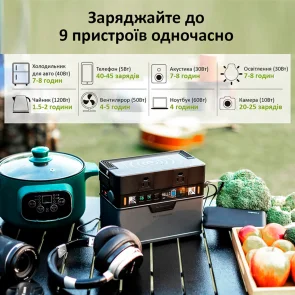 Портативная зарядная станция ALLPOWERS S300 №4