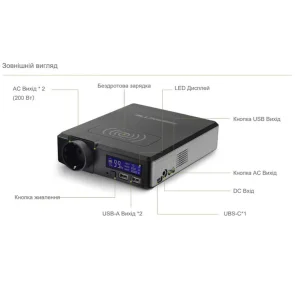 Портативная зарядная станция ALLPOWERS S200 №4