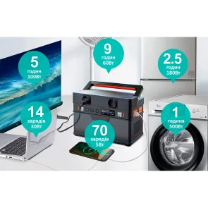 Портативна зарядна станція ALLPOWERS S700 №5