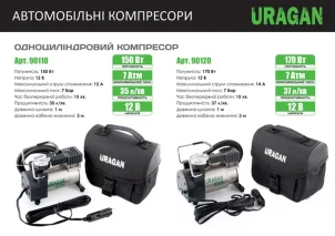 Компресор автомобільний Uragan 7 Атм 35 л/хв 150 Вт №3