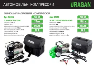 Компресор автомобільний Uragan із зажимами АКБ №3