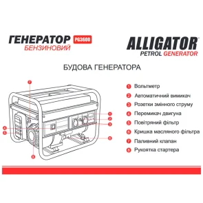 Генератор Alligator бензиновый 2,8кВт (ном 2,5кВт) №6