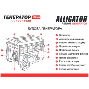 Генератор Alligator бензиновый 5,5кВт (ном 5,0 кВт) №3