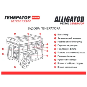 Генератор Alligator бензиновый 7,5кВт (ном 7,0кВт) с электростартером №6