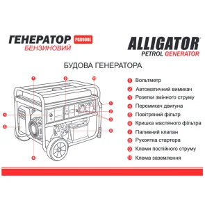 Генератор Alligator бензиновый 6,5кВт (ном 6,0кВт) с электростартером №10
