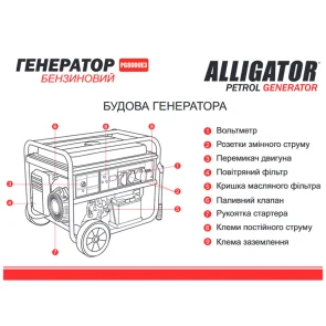 Генератор Alligator бензиновый 6,5кВт (ном 6,0кВт) с электростартером, 1 и 3 фазы №12