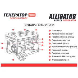 Генератор Alligator бензиновый 7,5кВт (ном 7,0кВт) №10