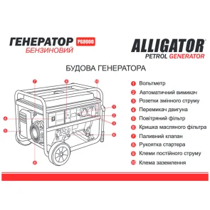 Генератор Alligator бензиновый 6,5кВт (ном 6,0кВт) №15