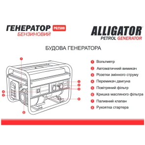 Генератор Alligator бензиновый 2,2 кВт (ном 2,0кВт) №16