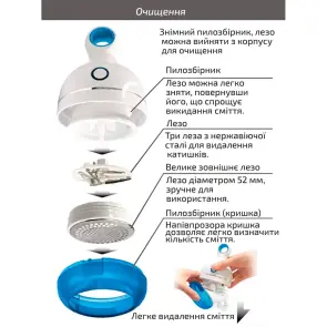 Машинка для видалення ковтунців - GLR360U (GRUNHELM) №5